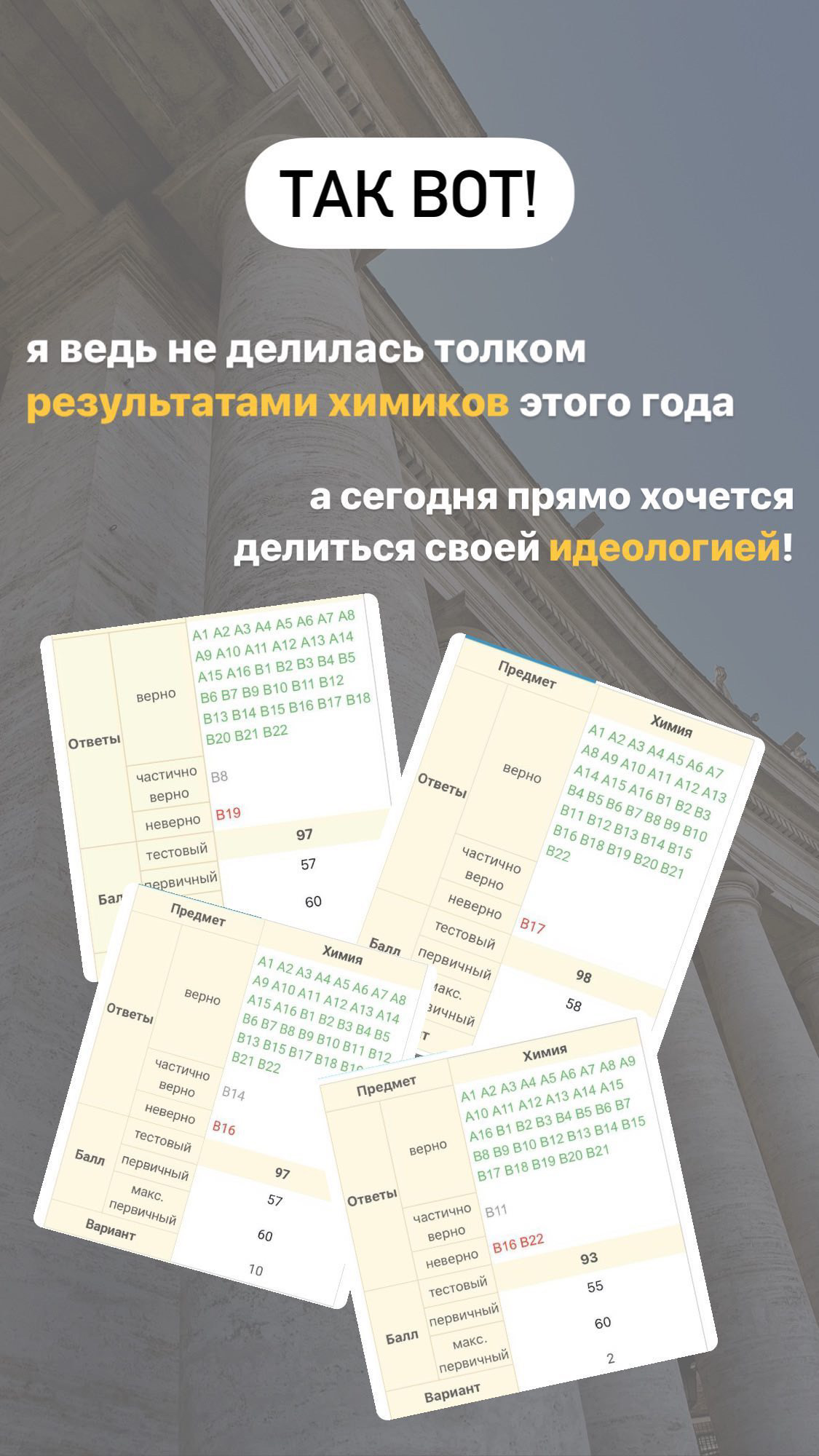 Результаты ученика SimpleChem