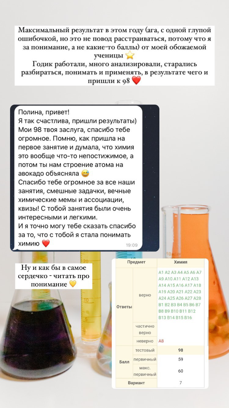 Результаты ученика SimpleChem
